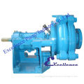 Ehm-1b Coal Industrial Slurry Pumps With Wear-resistant Metal Impellers